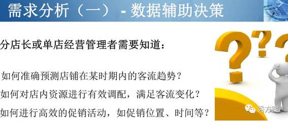 智慧商城:商城視頻客流識別與分析系統(tǒng)方案(ppt)