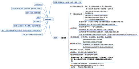 整合《運營之光》和《從零開始做運營》的思維導圖-內容運營
