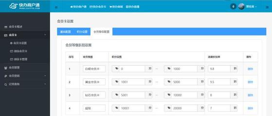 無人店落戶重慶!看“一七閃店”怎樣從SaaS做到無人便利店_科技_網