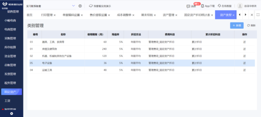 農村電商供應鏈系統有哪些