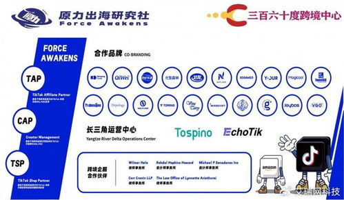 全球獲客.中國工廠 跨境電商推進工程正式啟動了