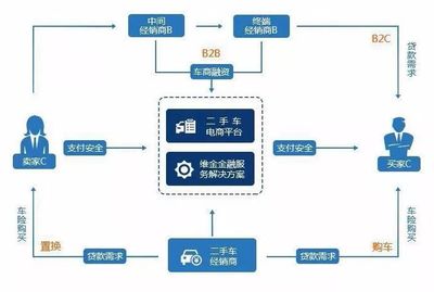 資本的寒冬?不過是你不行的借口!【商評新勢力】_財(cái)經(jīng)_網(wǎng)