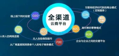 O2O系統(tǒng)的危與機,企業(yè)應注意這幾點
