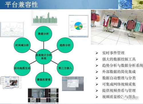 智慧商城 商城視頻客流識(shí)別與分析系統(tǒng)方案 ppt