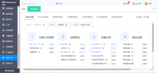b2c電商系統有哪些