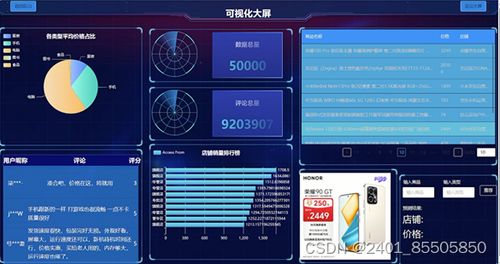 計算機畢業設計之基于大數據的電商推薦系統設計與實現
