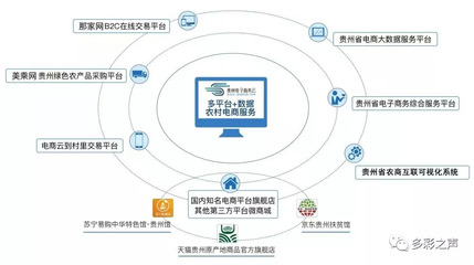 多彩貴州網(wǎng)