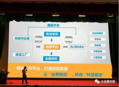 百容科技參加寧波跨境電商峰會分享--品質浙商,星耀全球