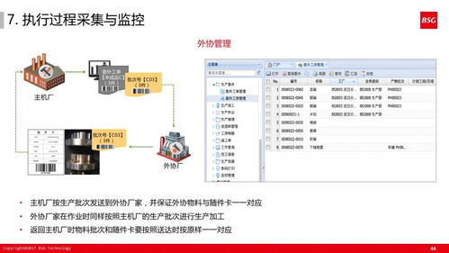 ppt 精益體系下的智能工廠