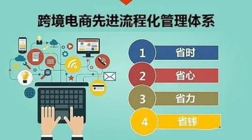 海豐縣從事亞馬遜精鋪模式,無貨源電商