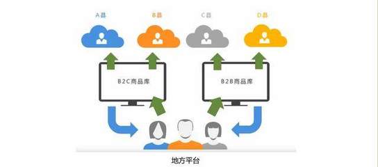 厲害了大濟寧,泗水電商服務中心開業啦