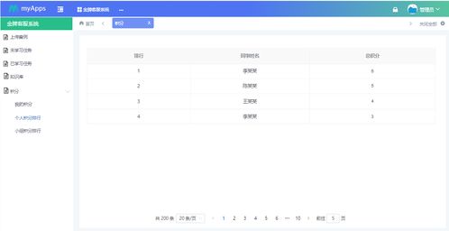 電商行業用天翎低代碼平臺做客服管理系統